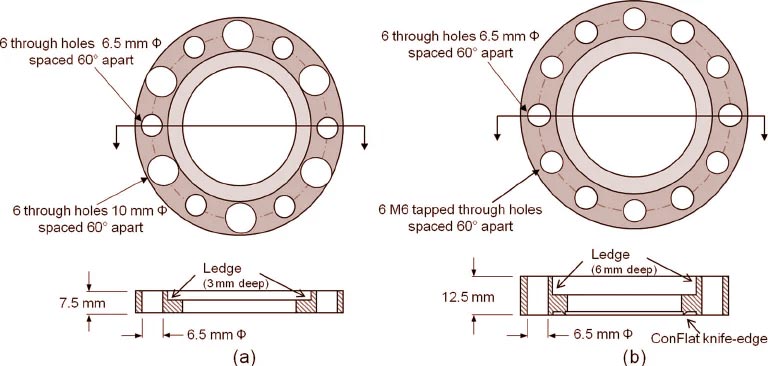Ferrochronin 800 Lap Joint Flanges Dimensions Chart